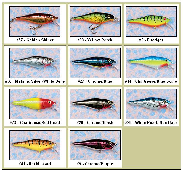 Shallow Shad Minnow Fishing Lures... from ASI 82649 ZZ OLD/Drop - Road Pro